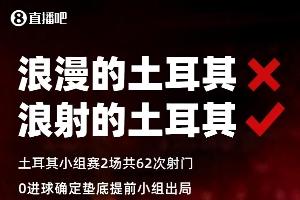 要素拉满...浪射的土耳其、耻辱出局、捂嘴红牌