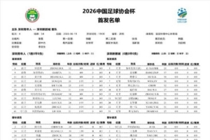 足协杯第4轮深圳青年人vs深圳新鹏城首发名单:双外援PK三外援