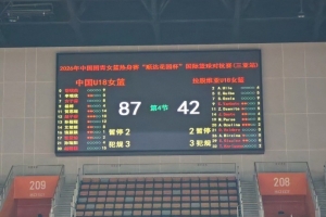 分差翻倍全程碾压!中国U18女篮轻取拉脱维亚U18