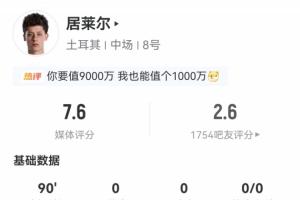 居莱尔本场数据:3射门0射正0过人 70次传球82.9%成功率3关键传球