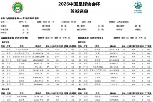 山西崇德荣海vs青岛西海岸首发:彭欣力、艾菲尔丁、贾伟伟登场