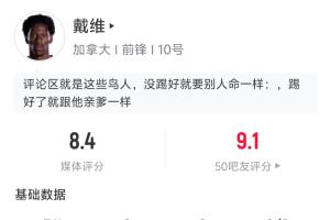 半场独造三球!戴维半场数据:5射门4射正进2球 预期进球1.3