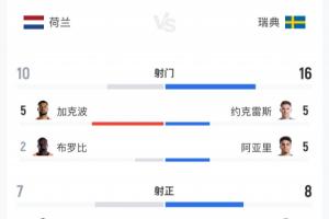 世界杯直播_世界杯免费实时高清直播_世界杯视频在线观看无插件