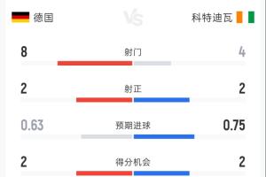 葡萄牙直播_葡萄牙直播免费高清_葡萄牙视频无插件在线观看