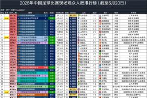 日本vs瑞典直播_世界杯日本vs瑞典直播_日本vs瑞典比赛回放
