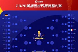 葡萄牙vs乌兹别克斯坦直播_葡萄牙vs乌兹别克斯坦免费高清直播_葡萄牙vs乌兹别克斯坦在线观看无插件
