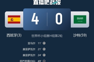 世界杯直播_cctv世界杯高清直播_免费世界杯直播在线观看