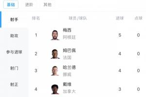 塞内加尔vs伊拉克直播_塞内加尔vs伊拉克赛事直播_塞内加尔vs伊拉克视频直播