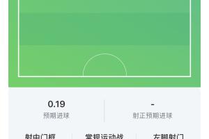巴拿马vs英格兰直播_世界杯巴拿马vs英格兰在线观看_世界杯巴拿马vs英格兰在线观看无插件