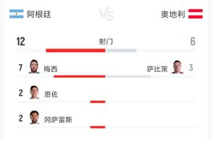 世界杯直播_世界杯高清直播CCTV5在线观看_2026世界杯无插件免费直播