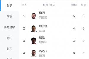 塞内加尔vs伊拉克直播_世界杯塞内加尔vs伊拉克在线观看_塞内加尔vs伊拉克高清比赛直播