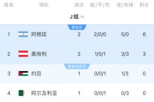 世界杯直播_美加墨世界杯直播在线免费观看_2026美加墨世界杯高清无插件视频直播