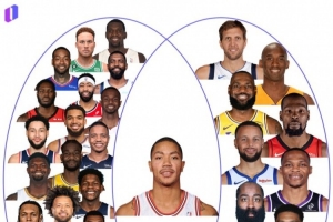 2026世界杯直播入口_足球直播免费观看_NBA高清直播