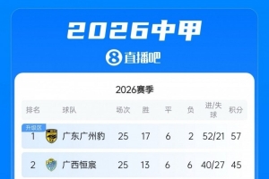 世界杯直播_美加墨世界杯直播免费高清观看_美加墨世界杯在线无插件视频直播