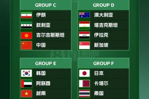 国足同组对手!吉尔吉斯斯坦新帅:我们亚洲杯目标是闯入半决赛