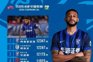 世界杯直播入口_世界杯免费观看_世界杯比赛高清无插件直播