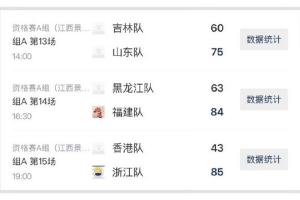 第三届全国青少年三大球运动会第五比赛日赛果出炉